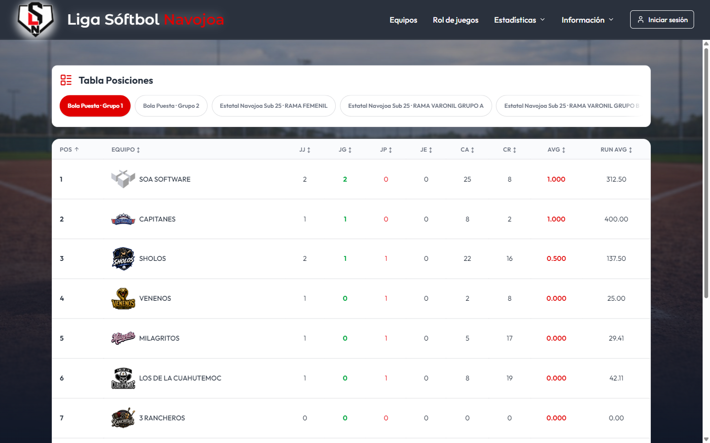 Portal público de NavoScore: tabla de posiciones de la liga